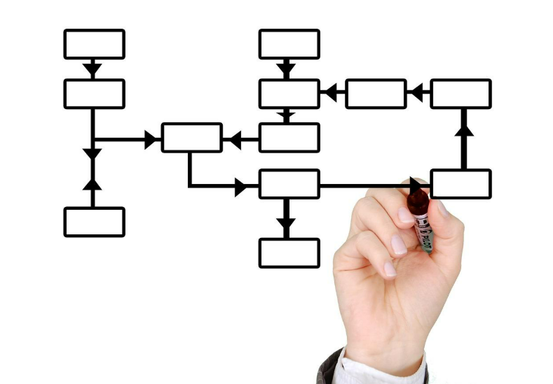 挫折体験の例文集